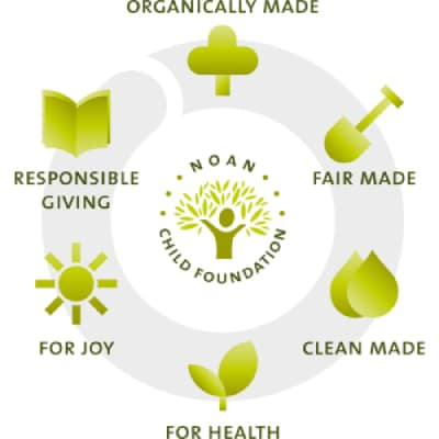 Noan Olive Oil Circle